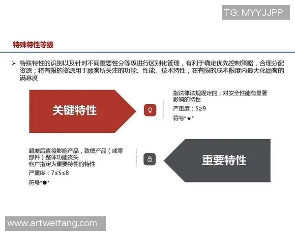 虚拟礼物设计中的社交货币特性探讨：稀有度特效与地位象征的交互影响